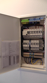 elektrische Sicherheit